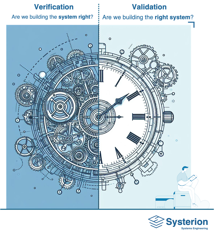 A clock with visible cogs and gears